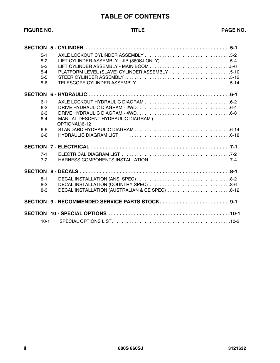 JLG 860SJ Parts Manual User Manual | Page 6 / 268