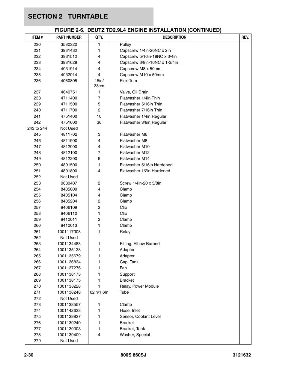 JLG 860SJ Parts Manual User Manual | Page 62 / 268
