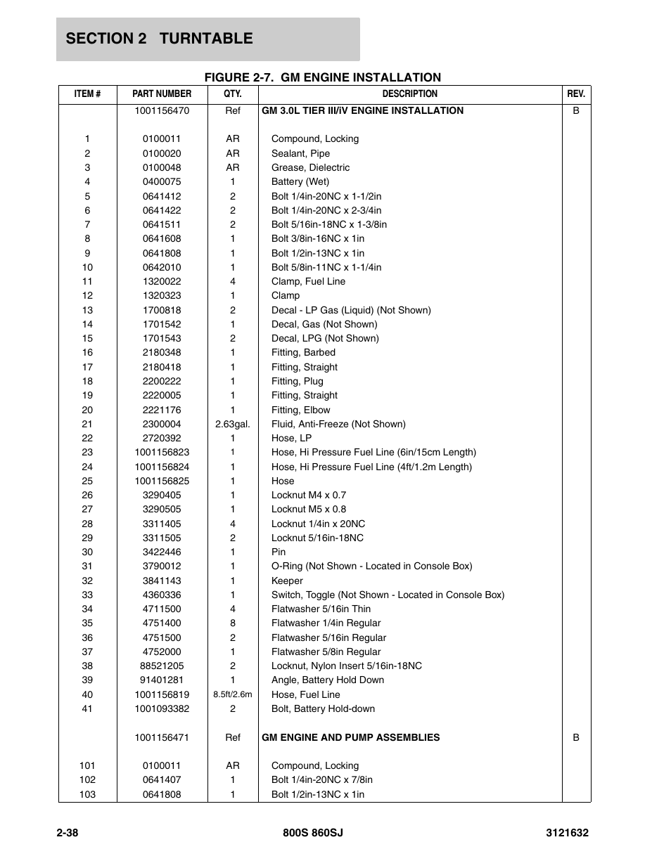JLG 860SJ Parts Manual User Manual | Page 70 / 268