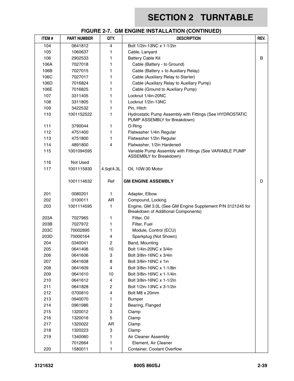 JLG 860SJ Parts Manual User Manual | Page 71 / 268