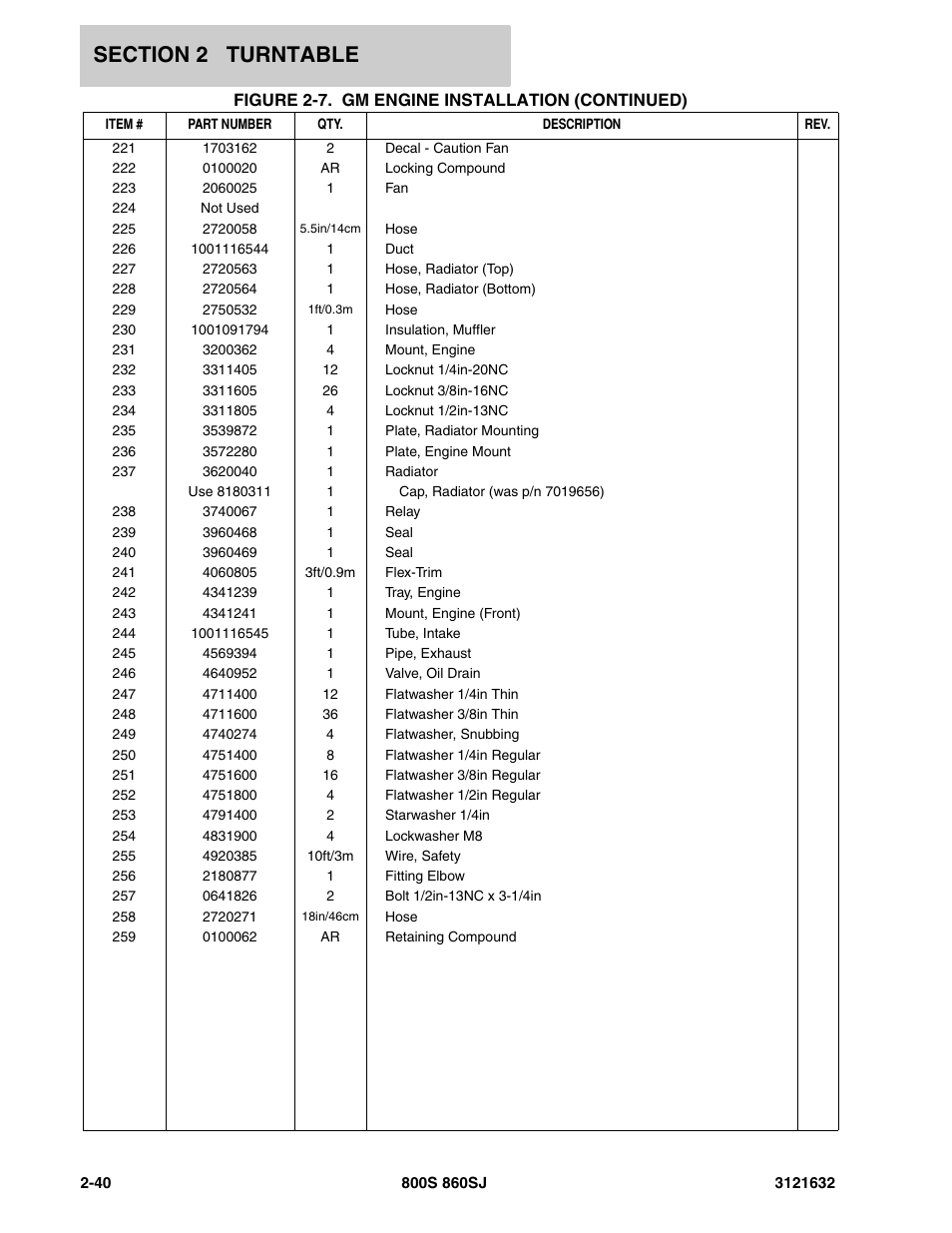 JLG 860SJ Parts Manual User Manual | Page 72 / 268