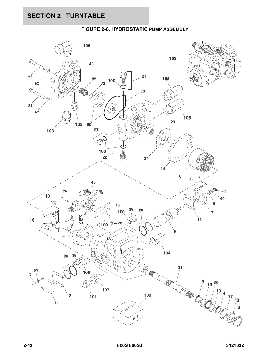 Figure 2-8. hydrostatic pump assembly | JLG 860SJ Parts Manual User Manual | Page 74 / 268