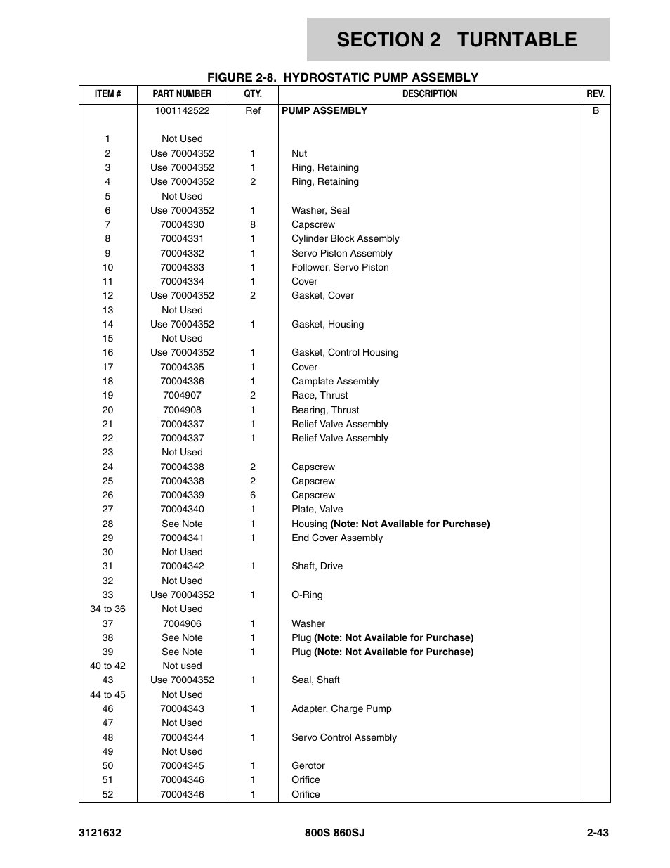 JLG 860SJ Parts Manual User Manual | Page 75 / 268