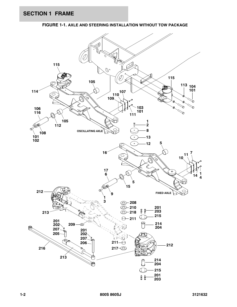 JLG 860SJ Parts Manual User Manual | Page 8 / 268