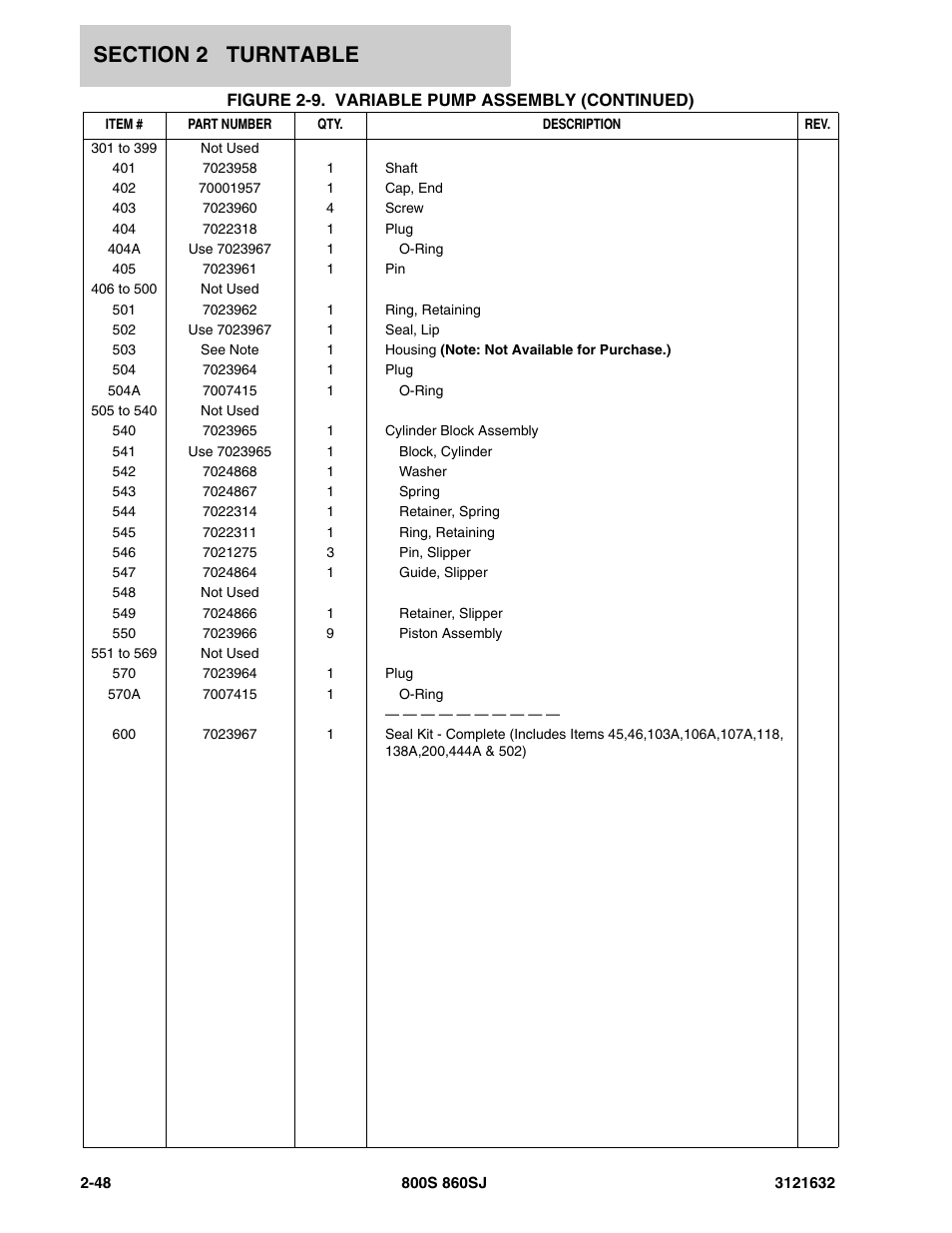 JLG 860SJ Parts Manual User Manual | Page 80 / 268