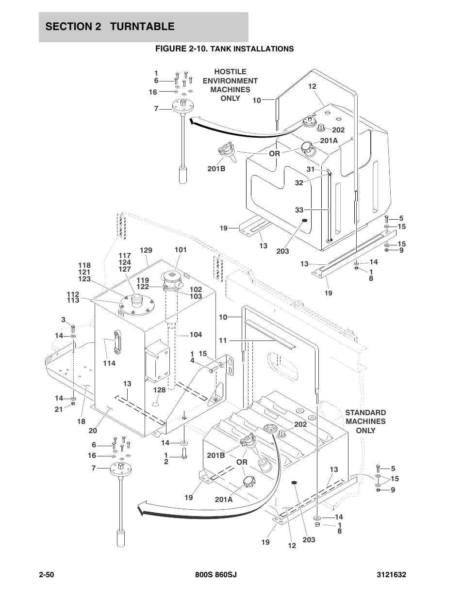 Figure 2-10. tank installations | JLG 860SJ Parts Manual User Manual | Page 82 / 268