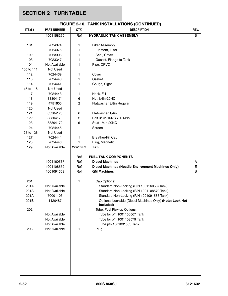 JLG 860SJ Parts Manual User Manual | Page 84 / 268