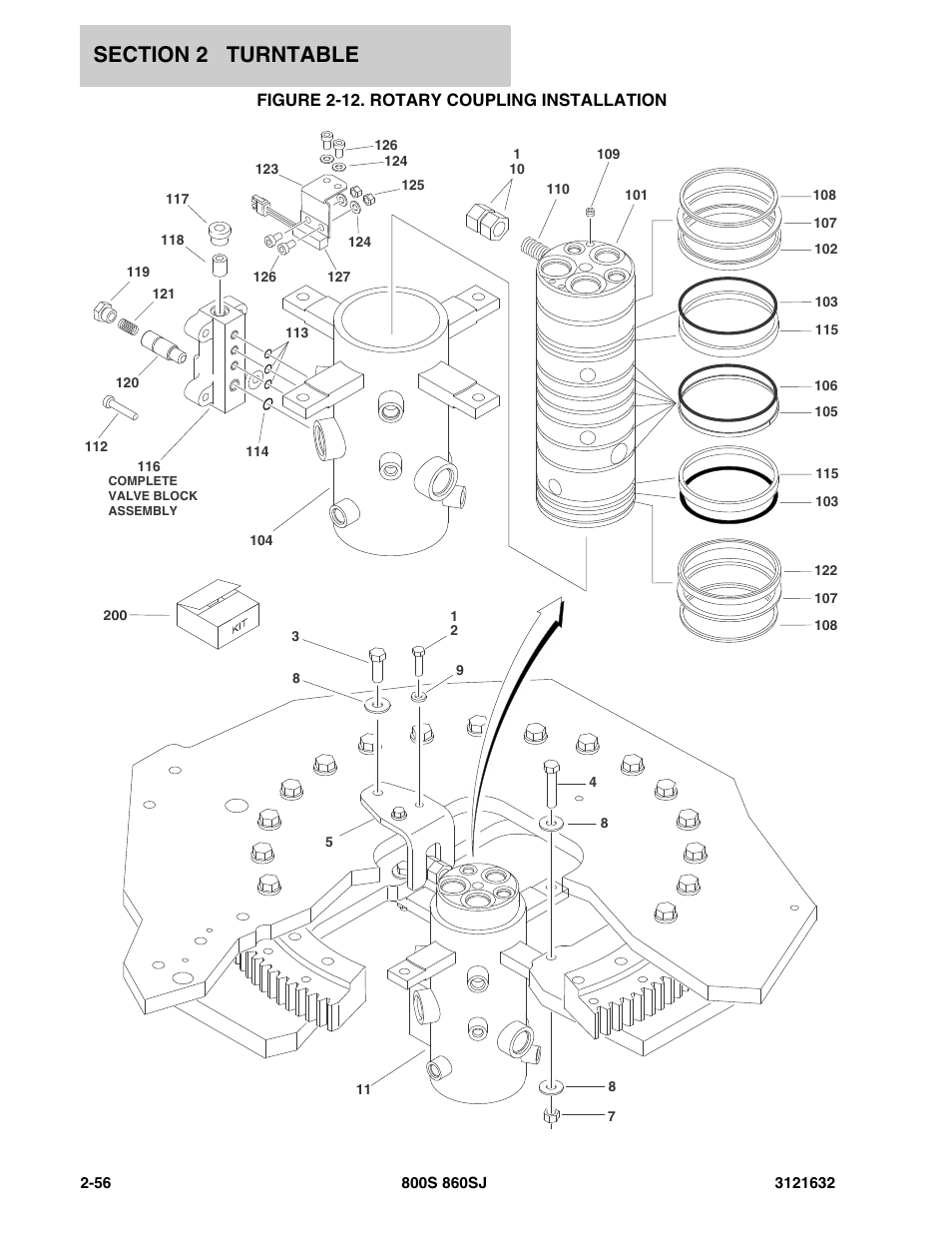 Figure 2-12. rotary coupling installation | JLG 860SJ Parts Manual User Manual | Page 88 / 268