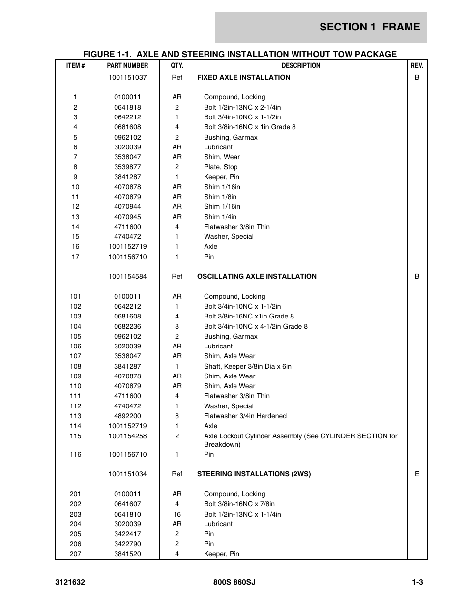 JLG 860SJ Parts Manual User Manual | Page 9 / 268