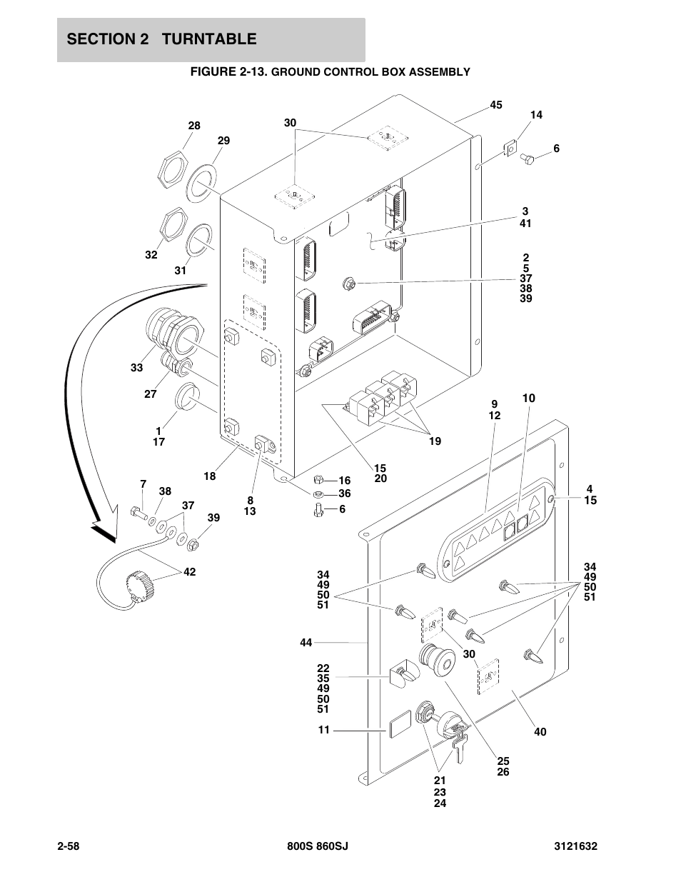 Figure 2-13. ground control box assembly | JLG 860SJ Parts Manual User Manual | Page 90 / 268