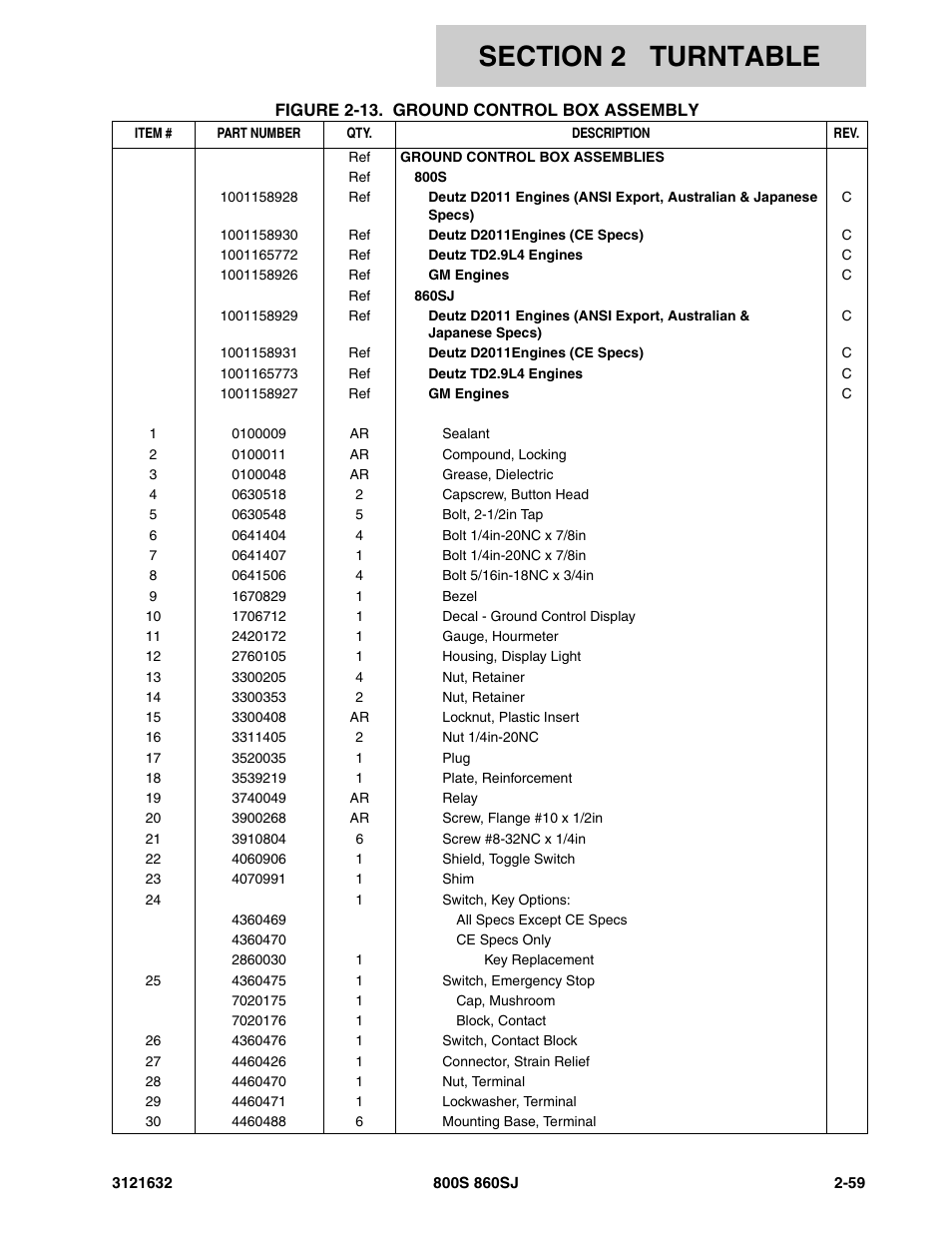 JLG 860SJ Parts Manual User Manual | Page 91 / 268