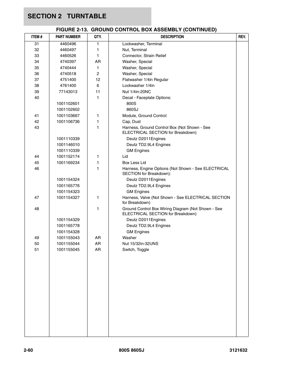 JLG 860SJ Parts Manual User Manual | Page 92 / 268