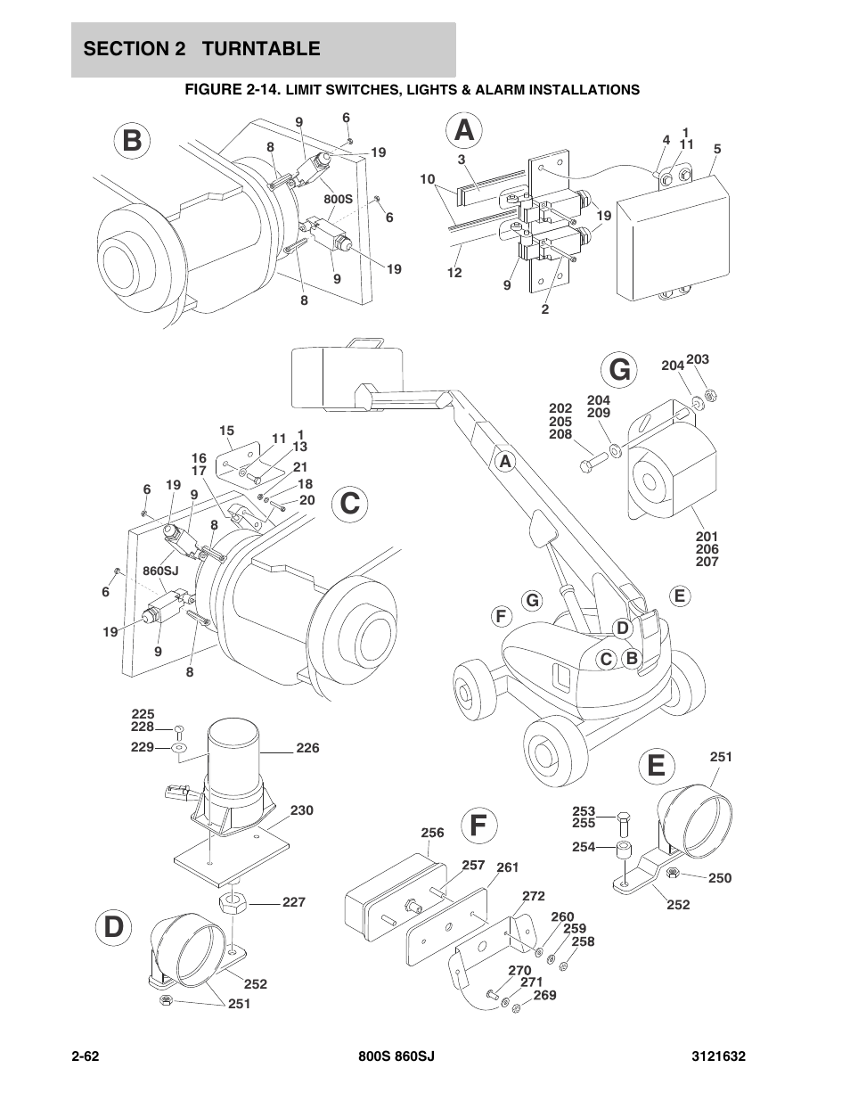 JLG 860SJ Parts Manual User Manual | Page 94 / 268