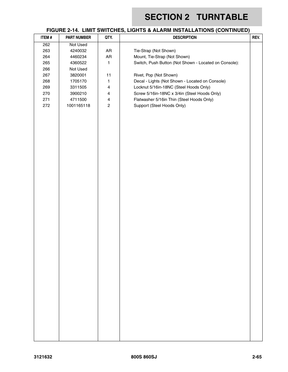 JLG 860SJ Parts Manual User Manual | Page 97 / 268