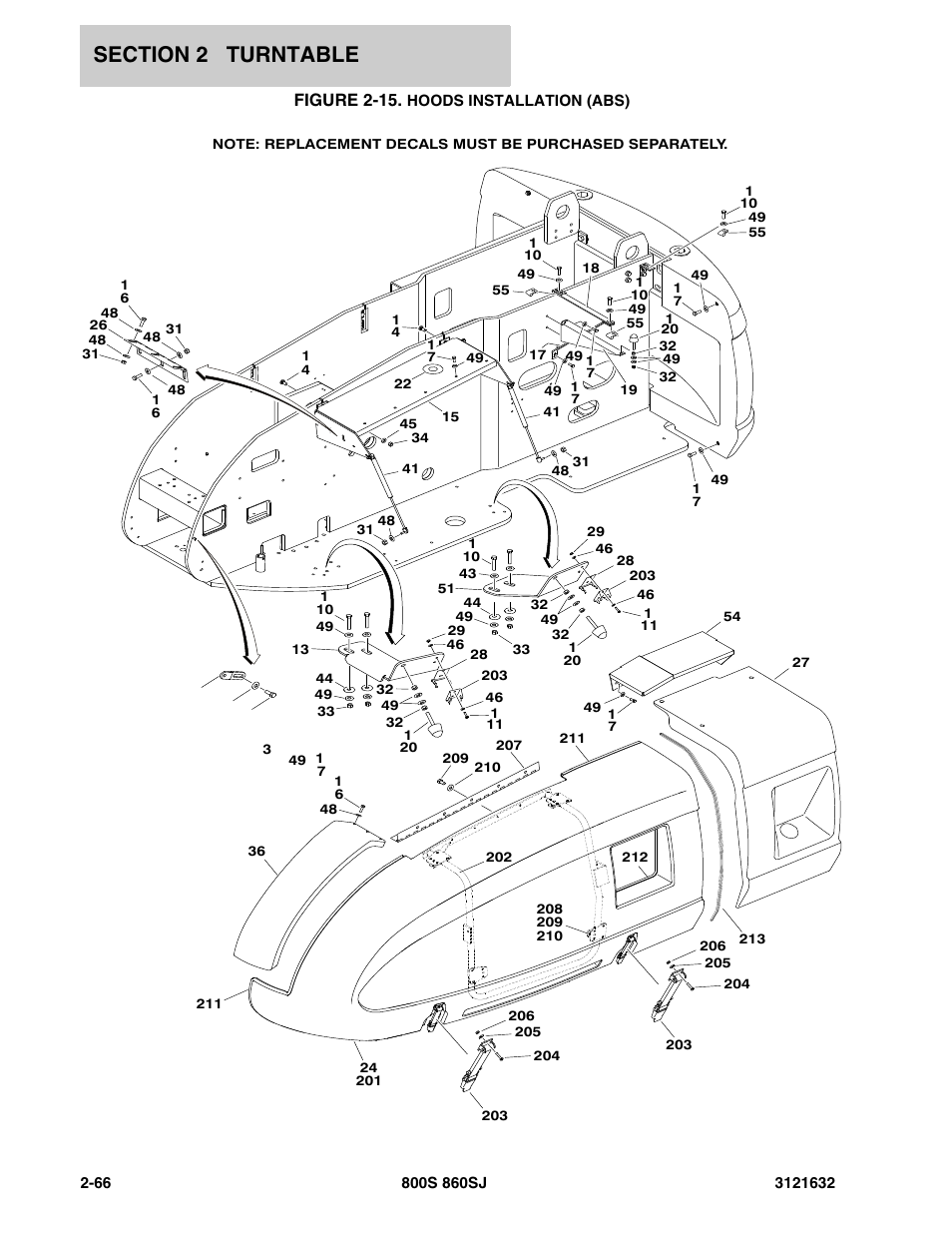 Figure 2-15. hoods installation (abs), Figure 2-15 | JLG 860SJ Parts Manual User Manual | Page 98 / 268