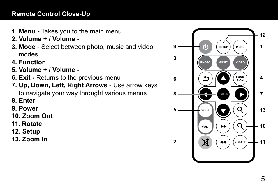 Remote control close-up | Aluratek ADMPF315F User Manual | Page 5 / 24