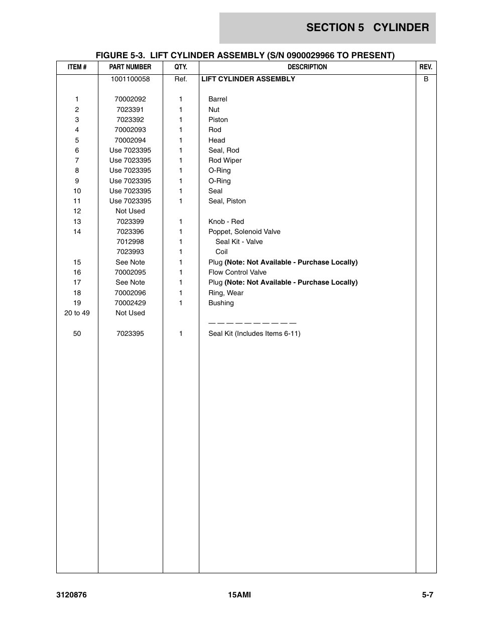 JLG 15AMI (3120876-2013) Parts Manual User Manual | Page 101 / 134