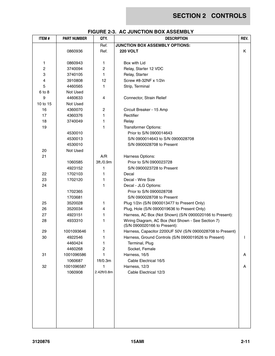 JLG 15AMI (3120876-2013) Parts Manual User Manual | Page 23 / 134