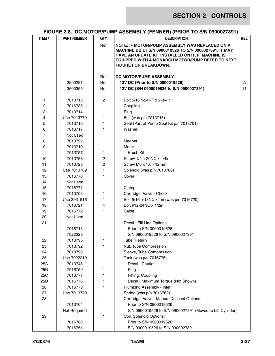 JLG 15AMI (3120876-2013) Parts Manual User Manual | Page 39 / 134