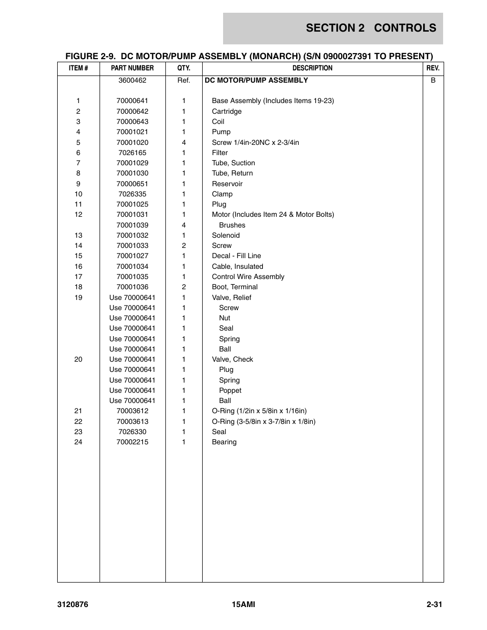 JLG 15AMI (3120876-2013) Parts Manual User Manual | Page 43 / 134