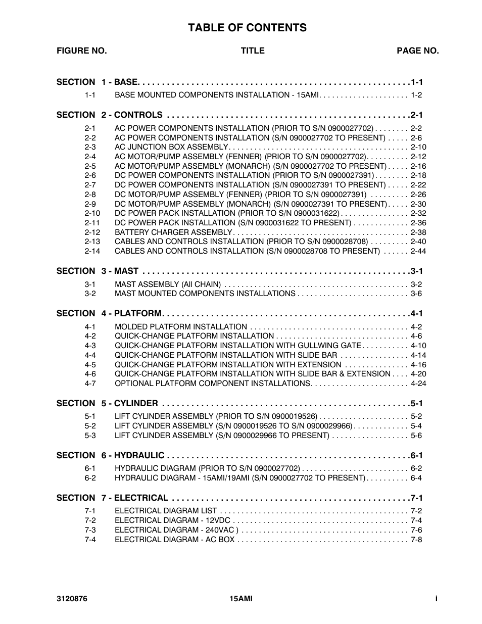 JLG 15AMI (3120876-2013) Parts Manual User Manual | Page 5 / 134