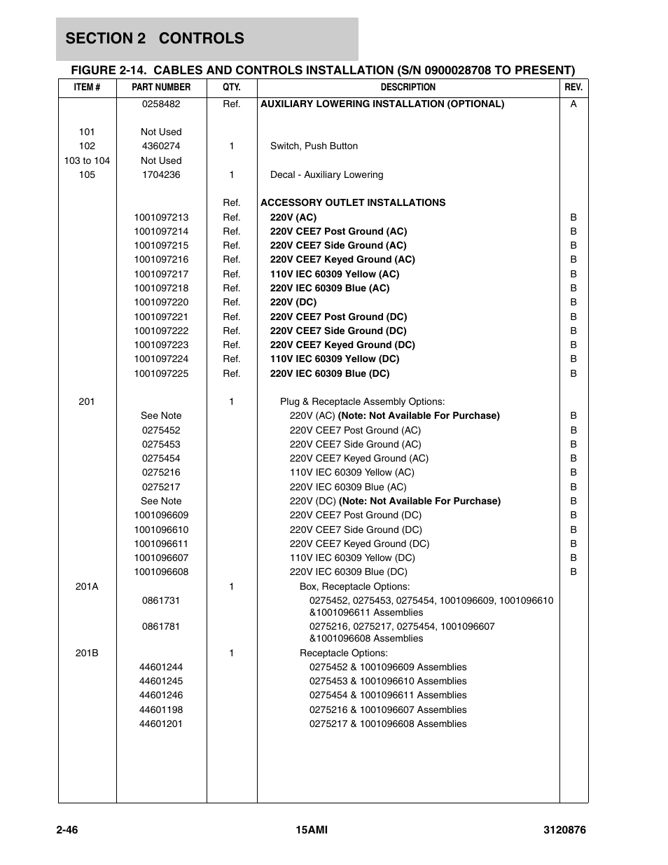 JLG 15AMI (3120876-2013) Parts Manual User Manual | Page 58 / 134