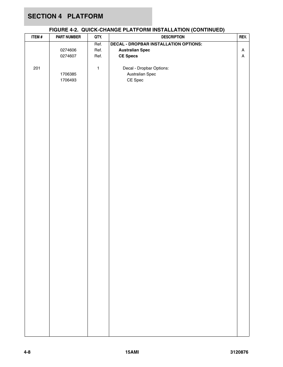 JLG 15AMI (3120876-2013) Parts Manual User Manual | Page 76 / 134
