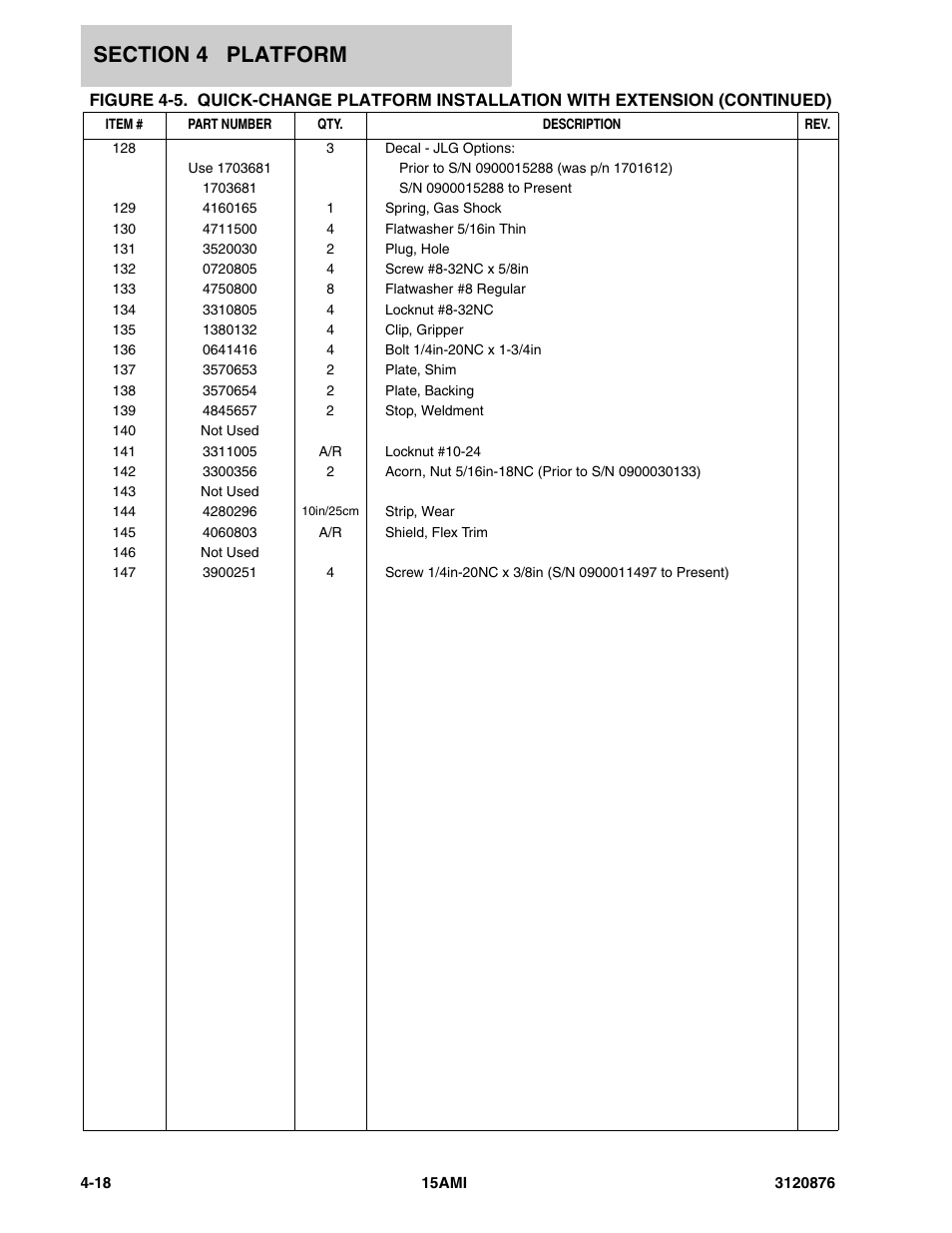 JLG 15AMI (3120876-2013) Parts Manual User Manual | Page 86 / 134