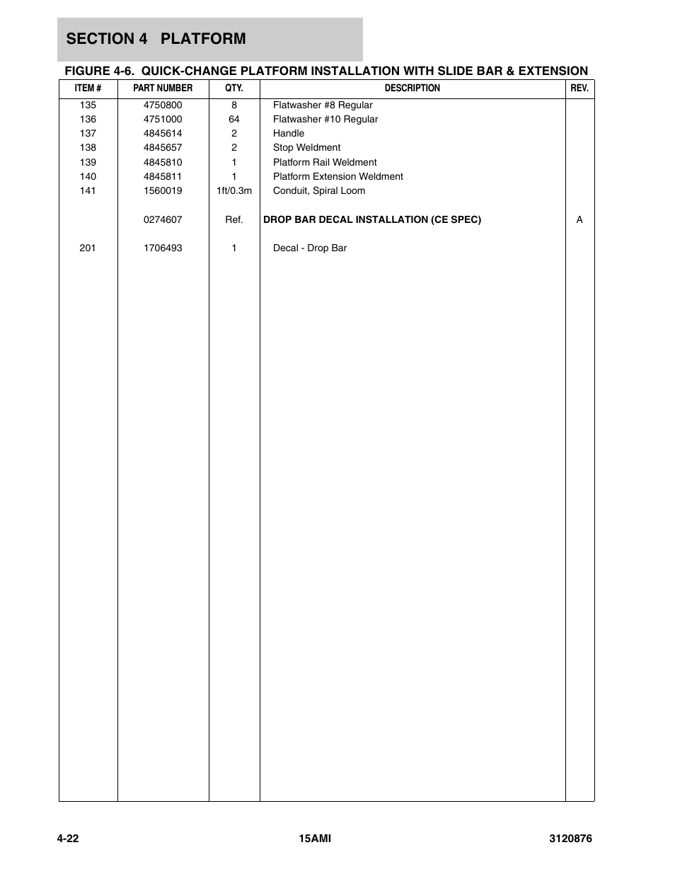 JLG 15AMI (3120876-2013) Parts Manual User Manual | Page 90 / 134