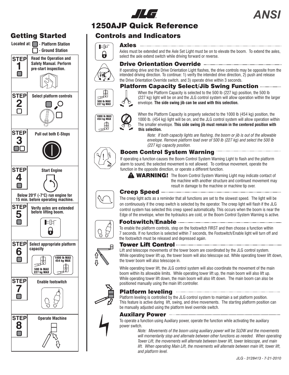 Ansi, 1250ajp quick reference | JLG 1250AJP Quick Reference Guide User Manual | Page 2 / 2