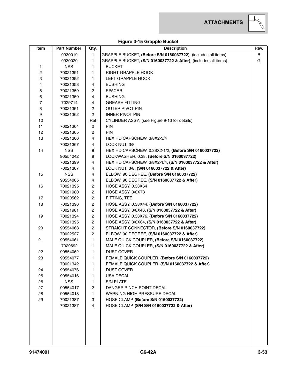 JLG G6-42A Parts Manual User Manual | Page 107 / 826