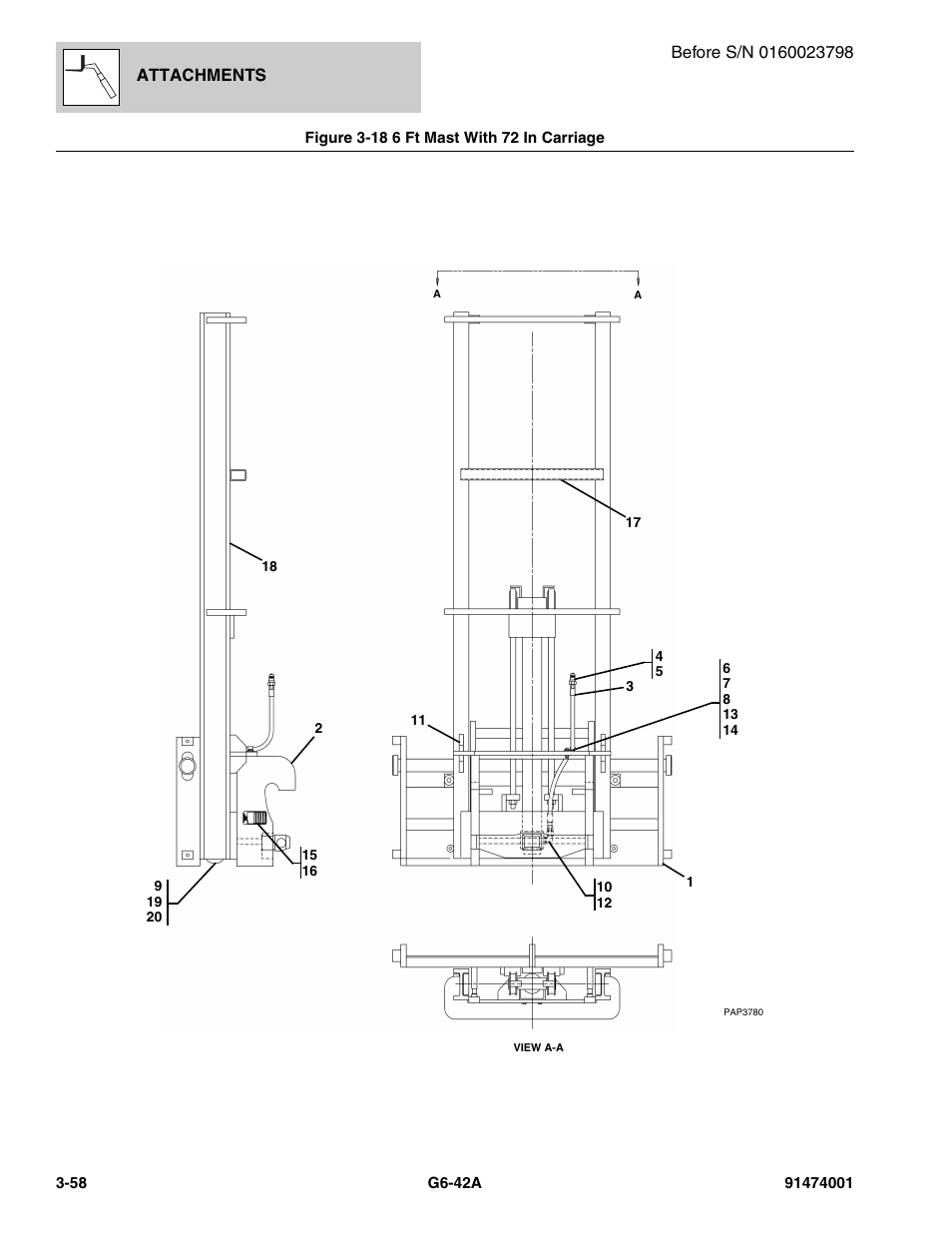 Figure 3-18 6 ft mast with 72 in carriage, 6 ft mast with 72 in carriage -58 | JLG G6-42A Parts Manual User Manual | Page 112 / 826