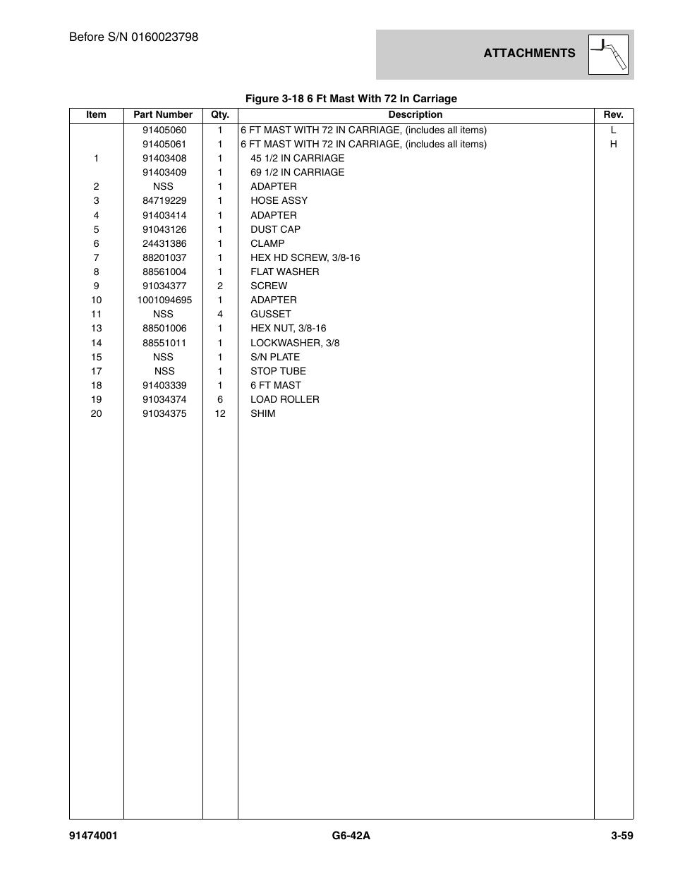 JLG G6-42A Parts Manual User Manual | Page 113 / 826