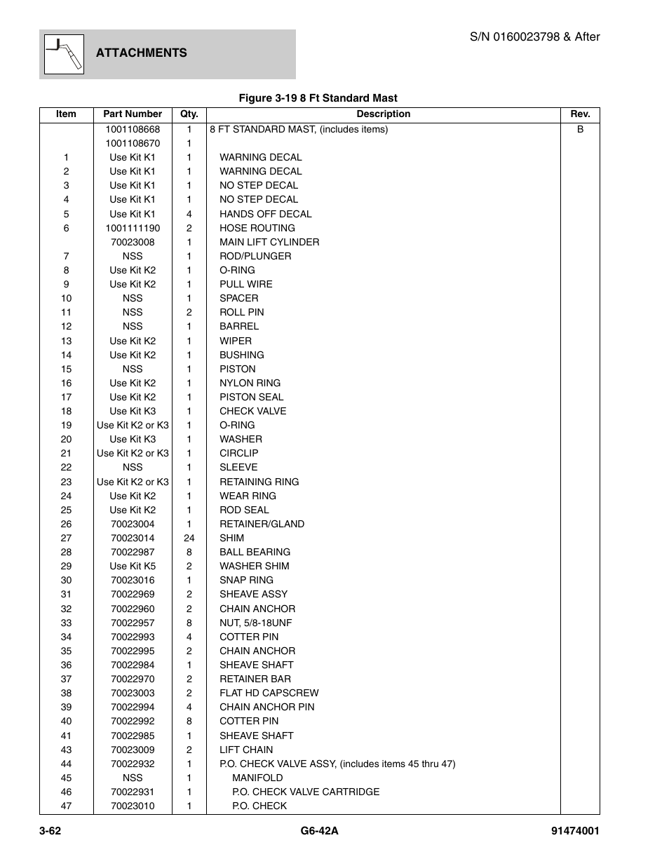 JLG G6-42A Parts Manual User Manual | Page 116 / 826