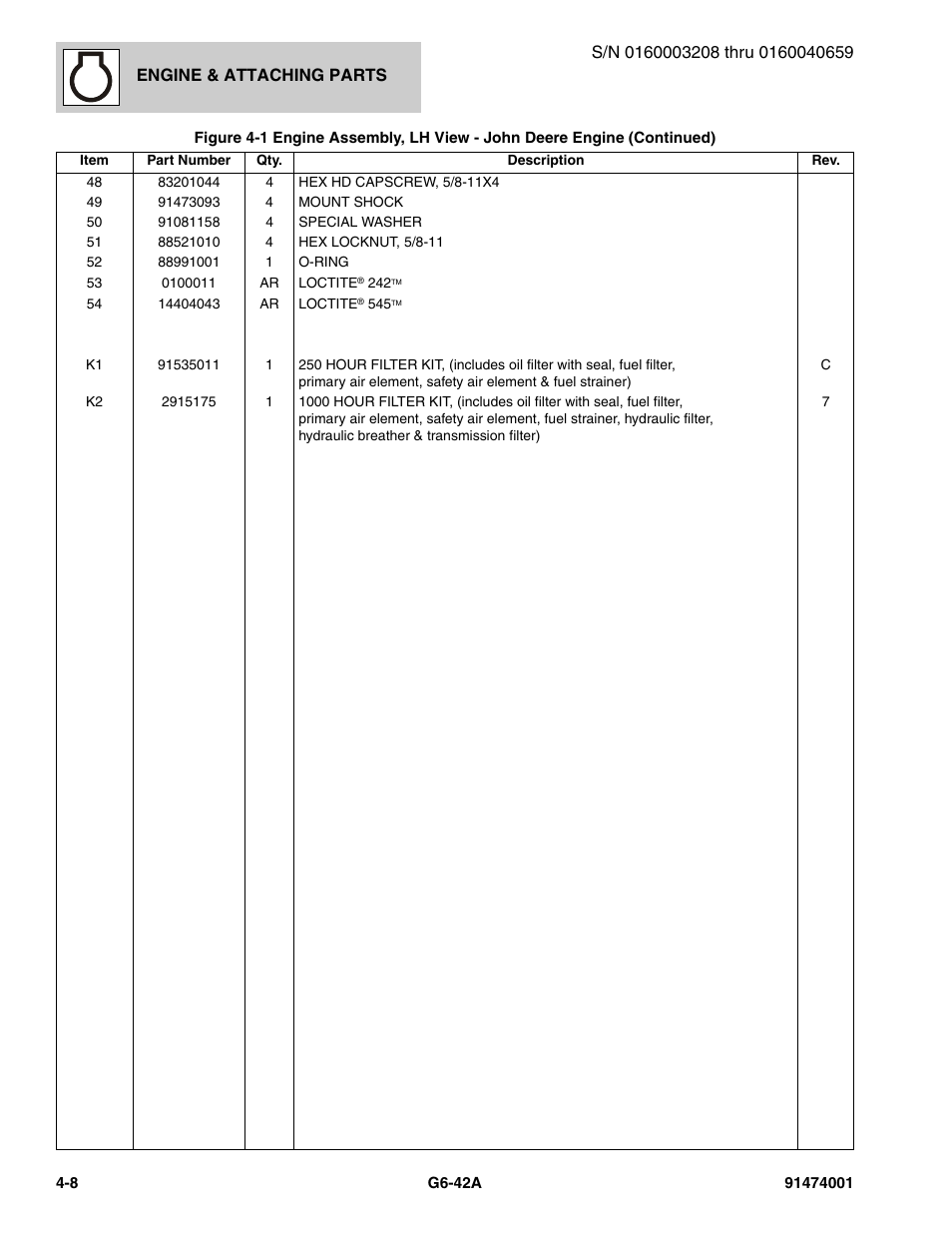 JLG G6-42A Parts Manual User Manual | Page 134 / 826