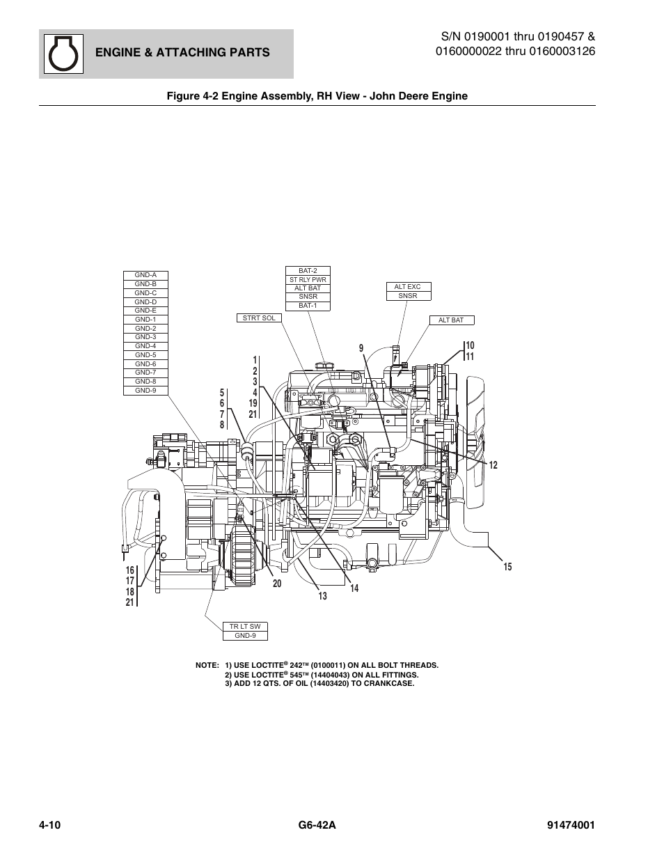 Engine assembly, rh view - john deere engine -10, Figure 4-2, Engine & attaching parts | JLG G6-42A Parts Manual User Manual | Page 136 / 826