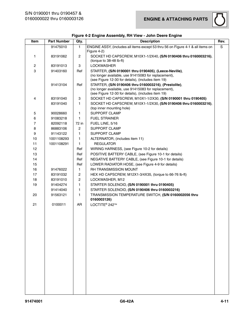 JLG G6-42A Parts Manual User Manual | Page 137 / 826