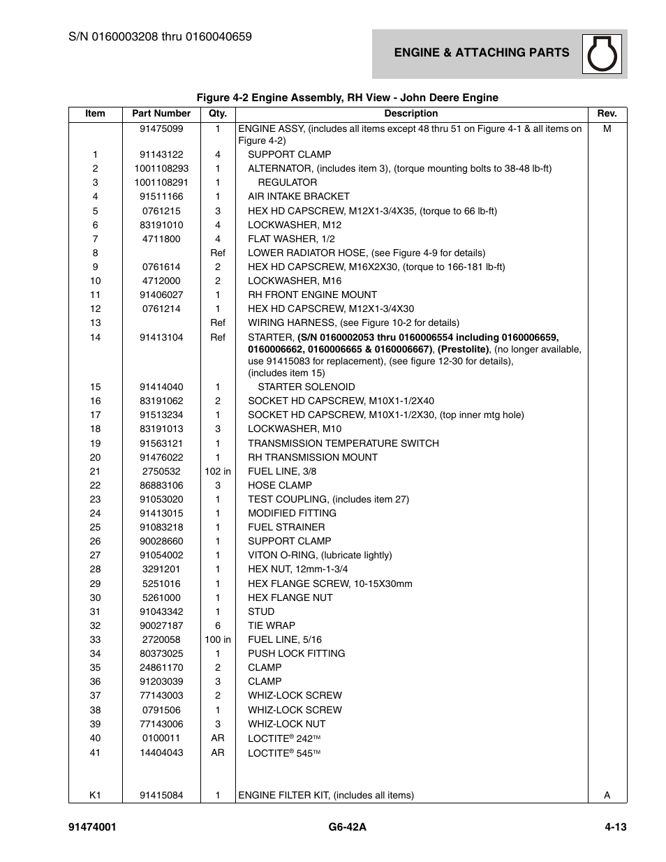 JLG G6-42A Parts Manual User Manual | Page 139 / 826