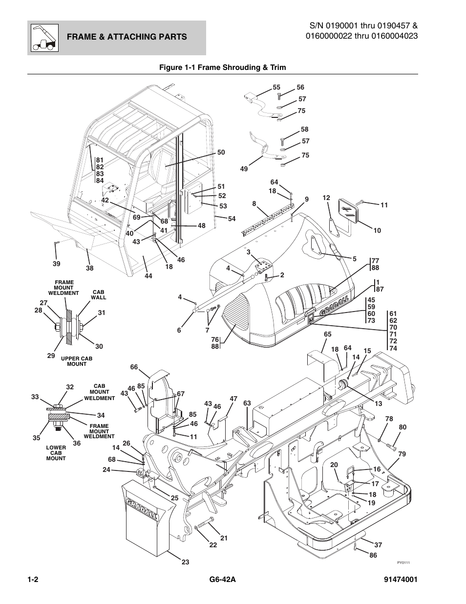 Figure 1-1 frame shrouding & trim, Frame shrouding & trim -2, Frame & attaching parts | JLG G6-42A Parts Manual User Manual | Page 14 / 826