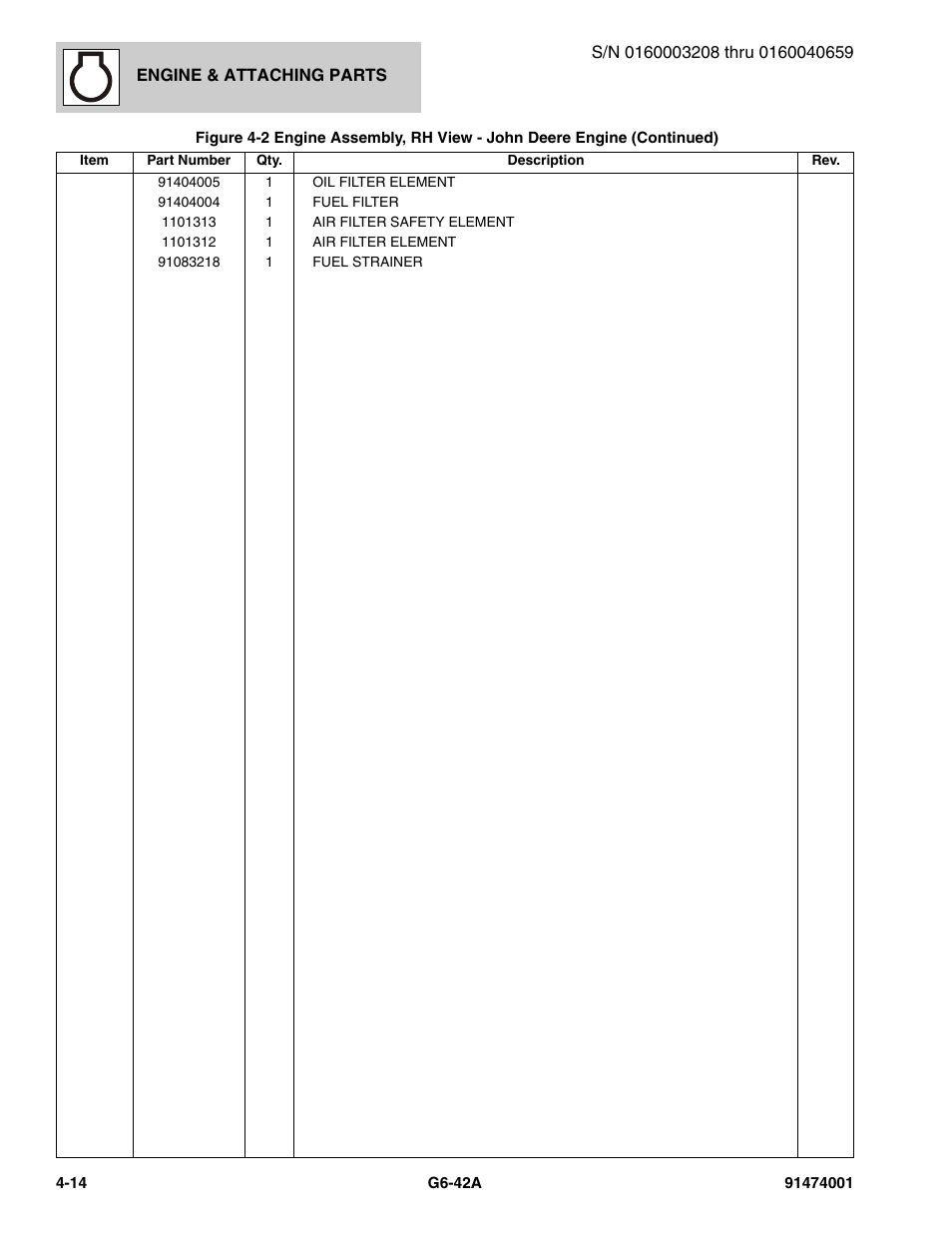 JLG G6-42A Parts Manual User Manual | Page 140 / 826