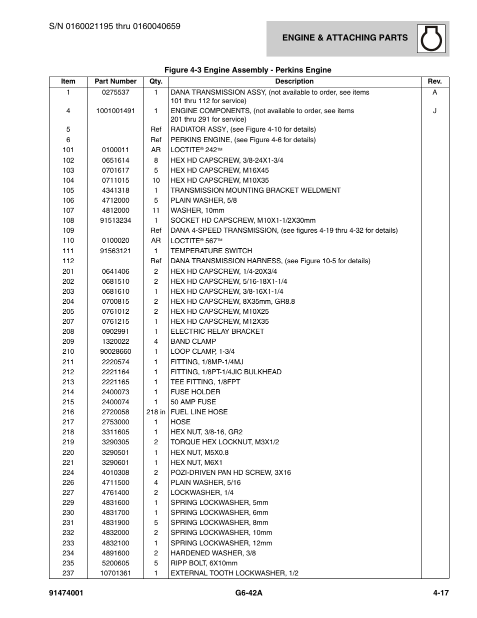 JLG G6-42A Parts Manual User Manual | Page 143 / 826