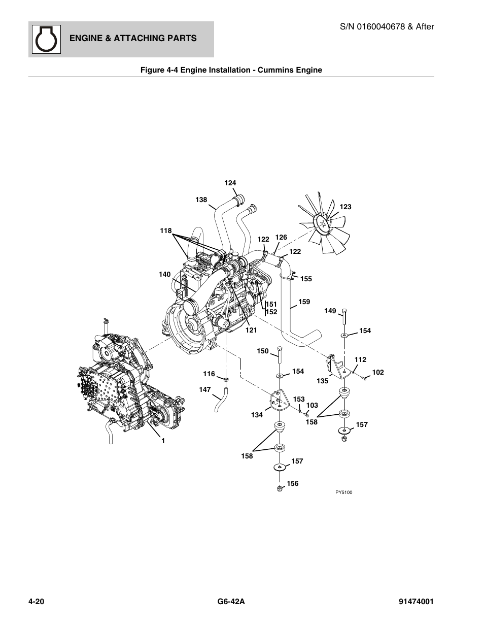 Figure 4-4 engine installation - cummins engine, Engine installation - cummins engine -20 | JLG G6-42A Parts Manual User Manual | Page 146 / 826