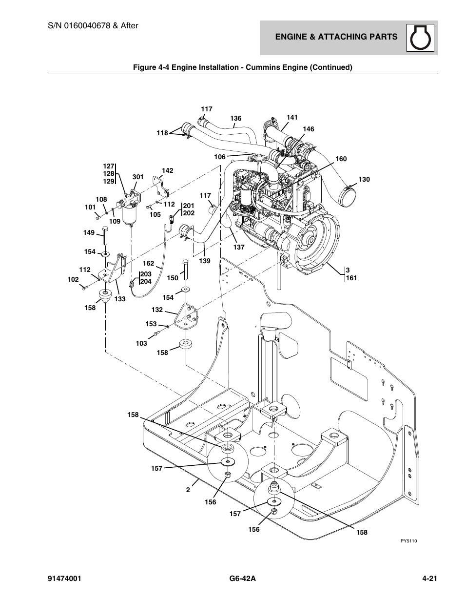 JLG G6-42A Parts Manual User Manual | Page 147 / 826