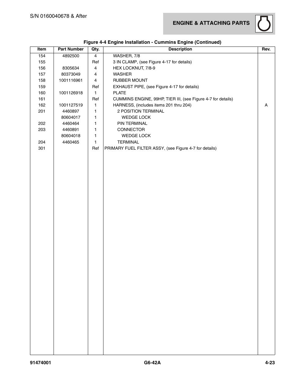 JLG G6-42A Parts Manual User Manual | Page 149 / 826