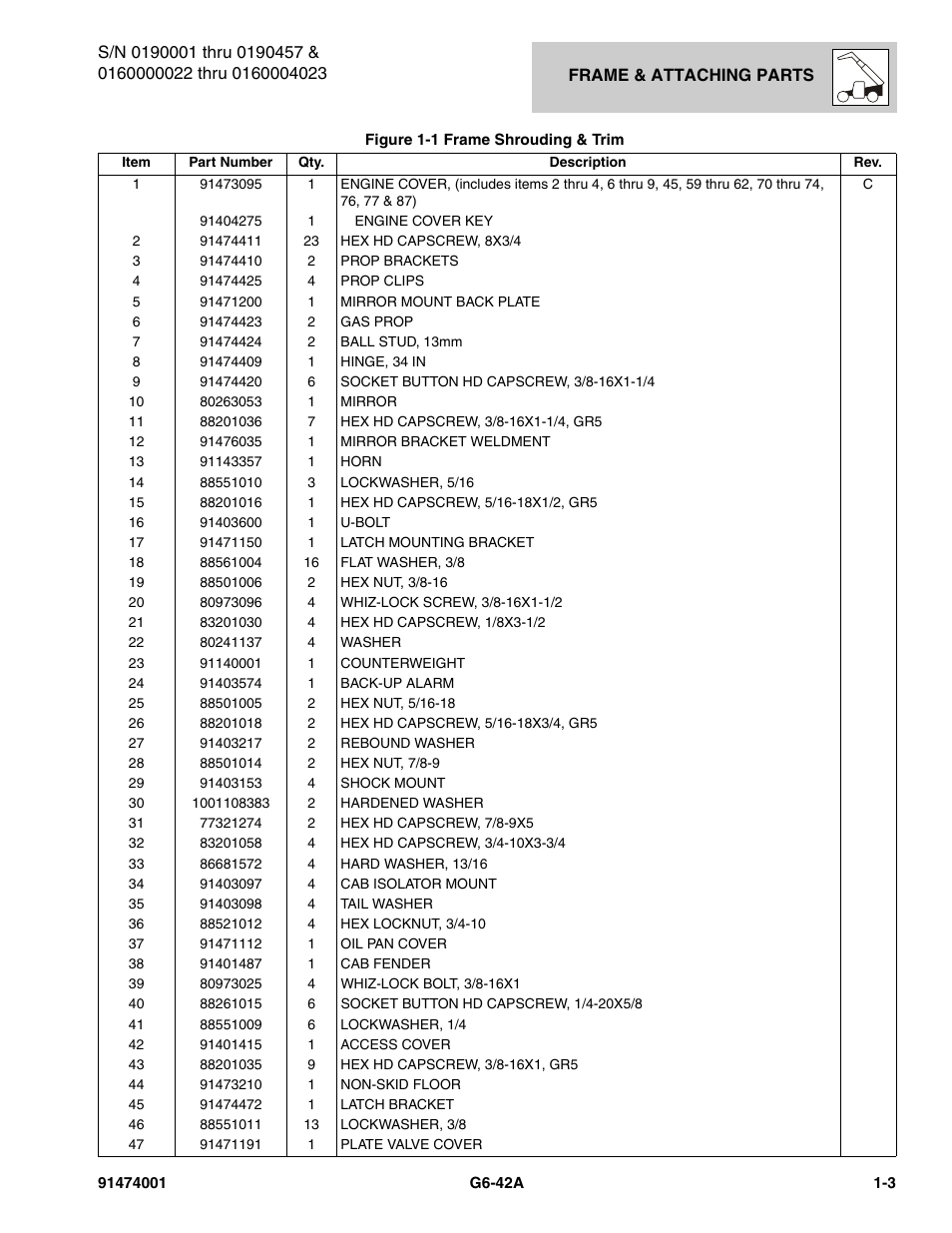 JLG G6-42A Parts Manual User Manual | Page 15 / 826