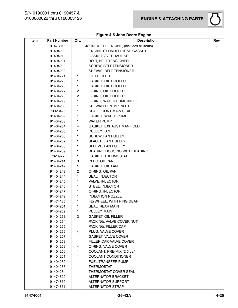 JLG G6-42A Parts Manual User Manual | Page 151 / 826