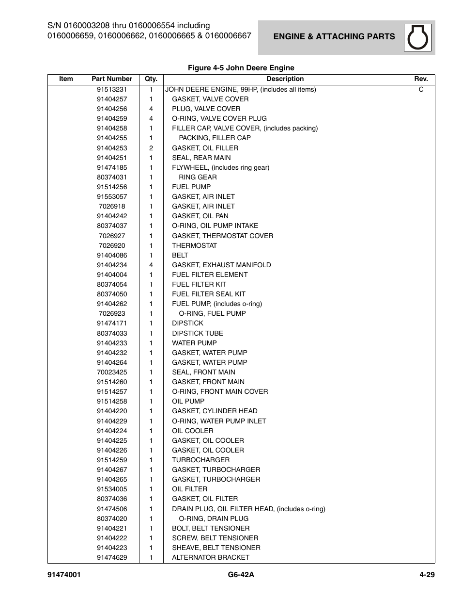 JLG G6-42A Parts Manual User Manual | Page 155 / 826