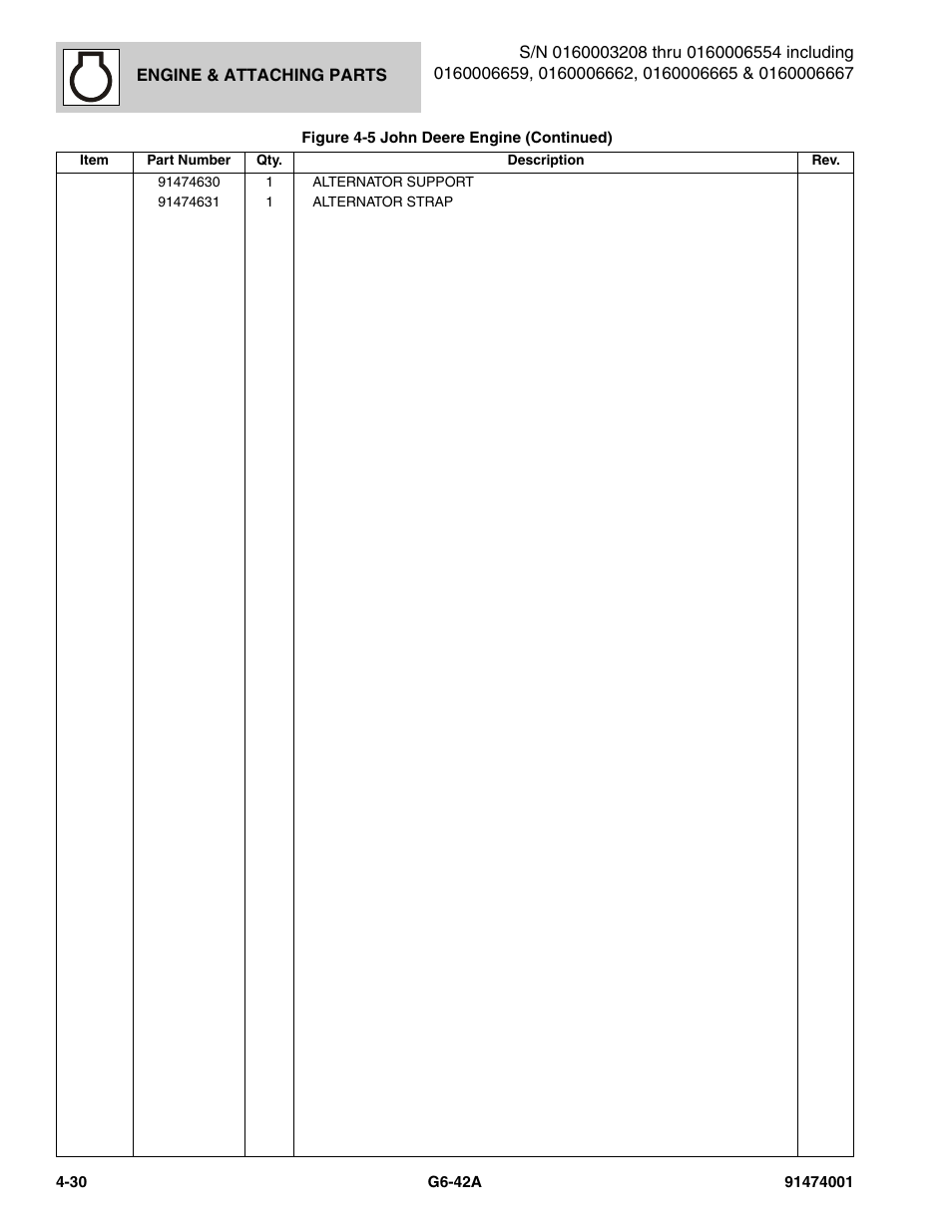 JLG G6-42A Parts Manual User Manual | Page 156 / 826