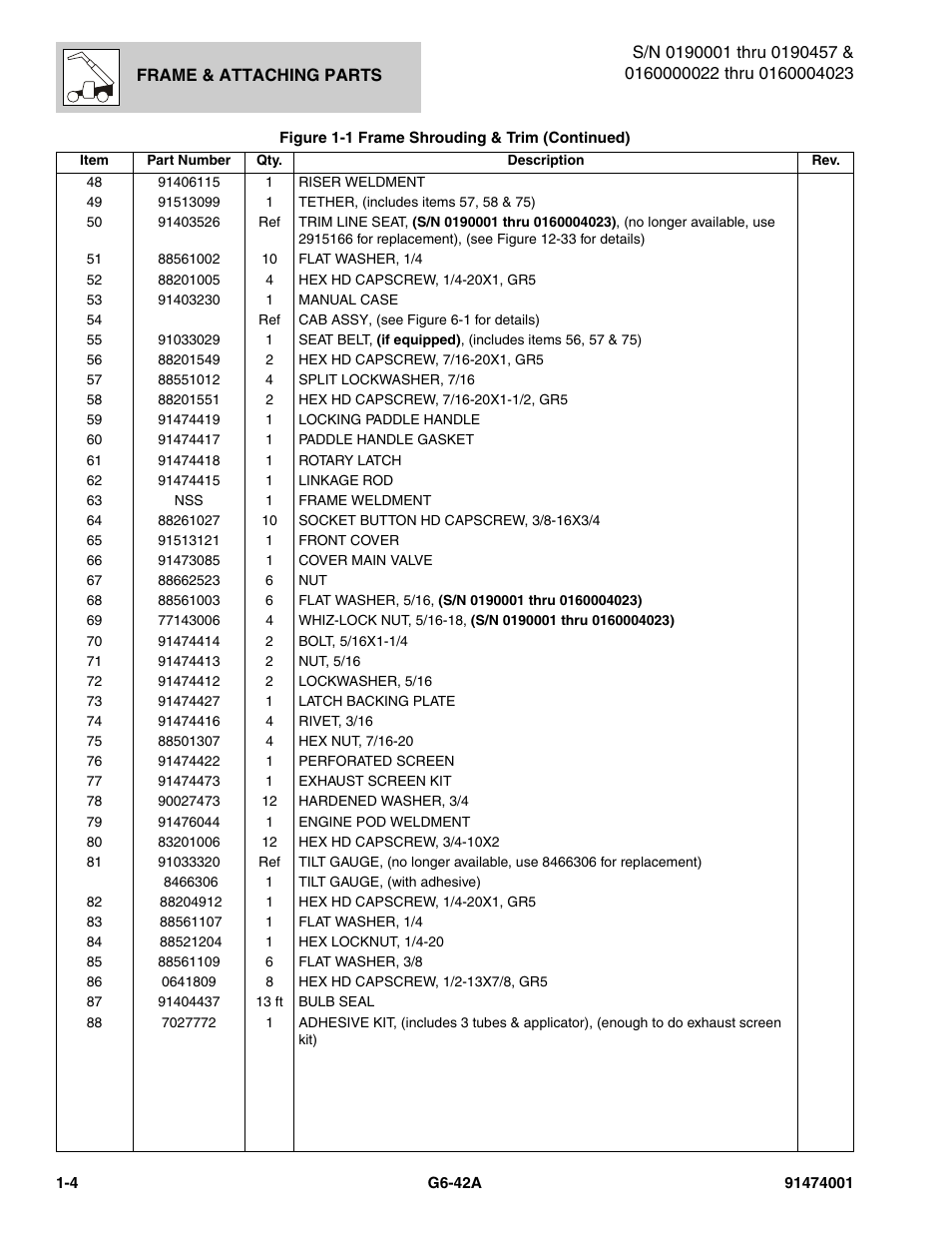 JLG G6-42A Parts Manual User Manual | Page 16 / 826