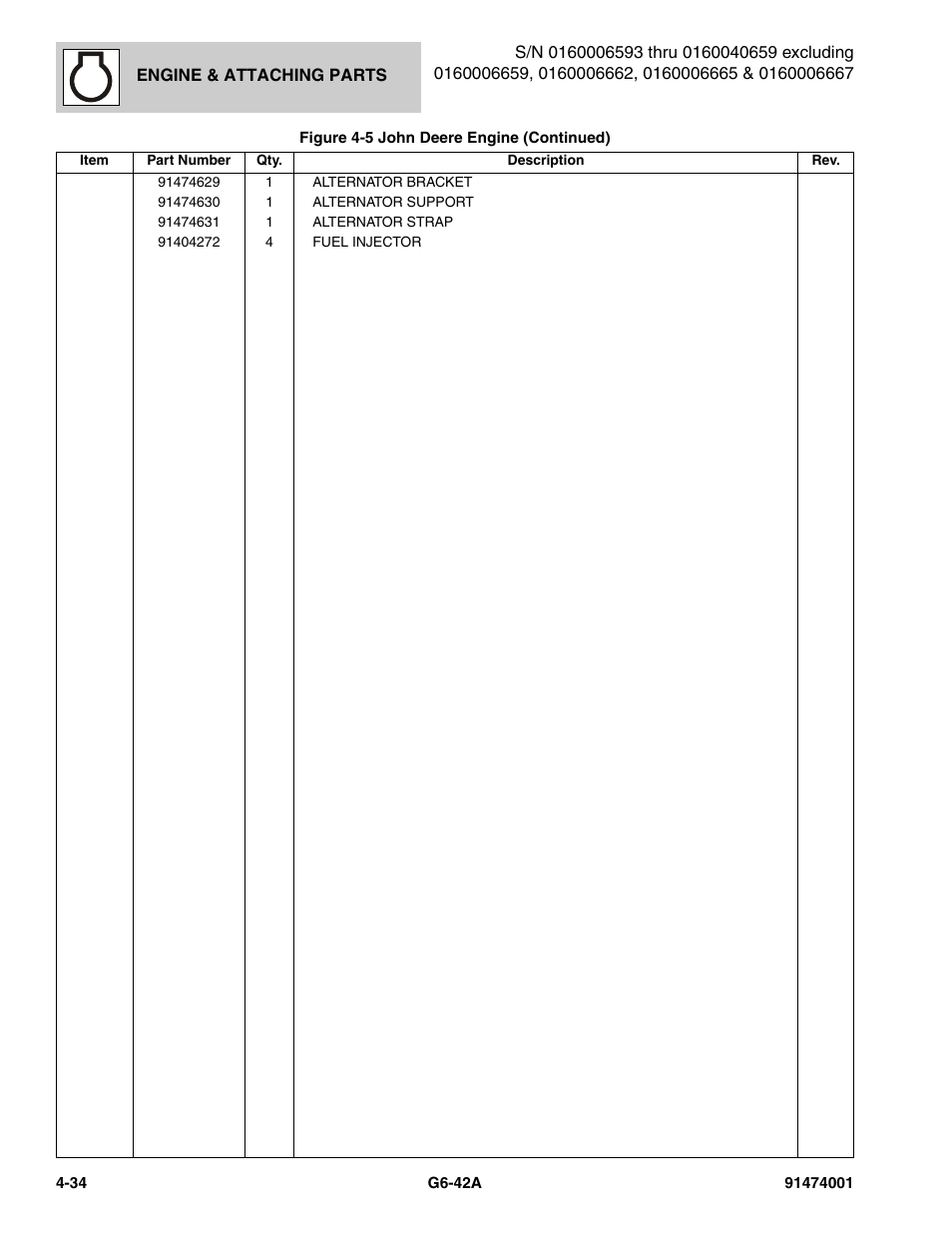 JLG G6-42A Parts Manual User Manual | Page 160 / 826